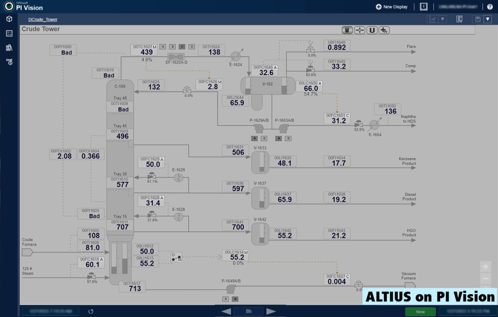 About Altius  ALTIUS - Performance Vision Technologies